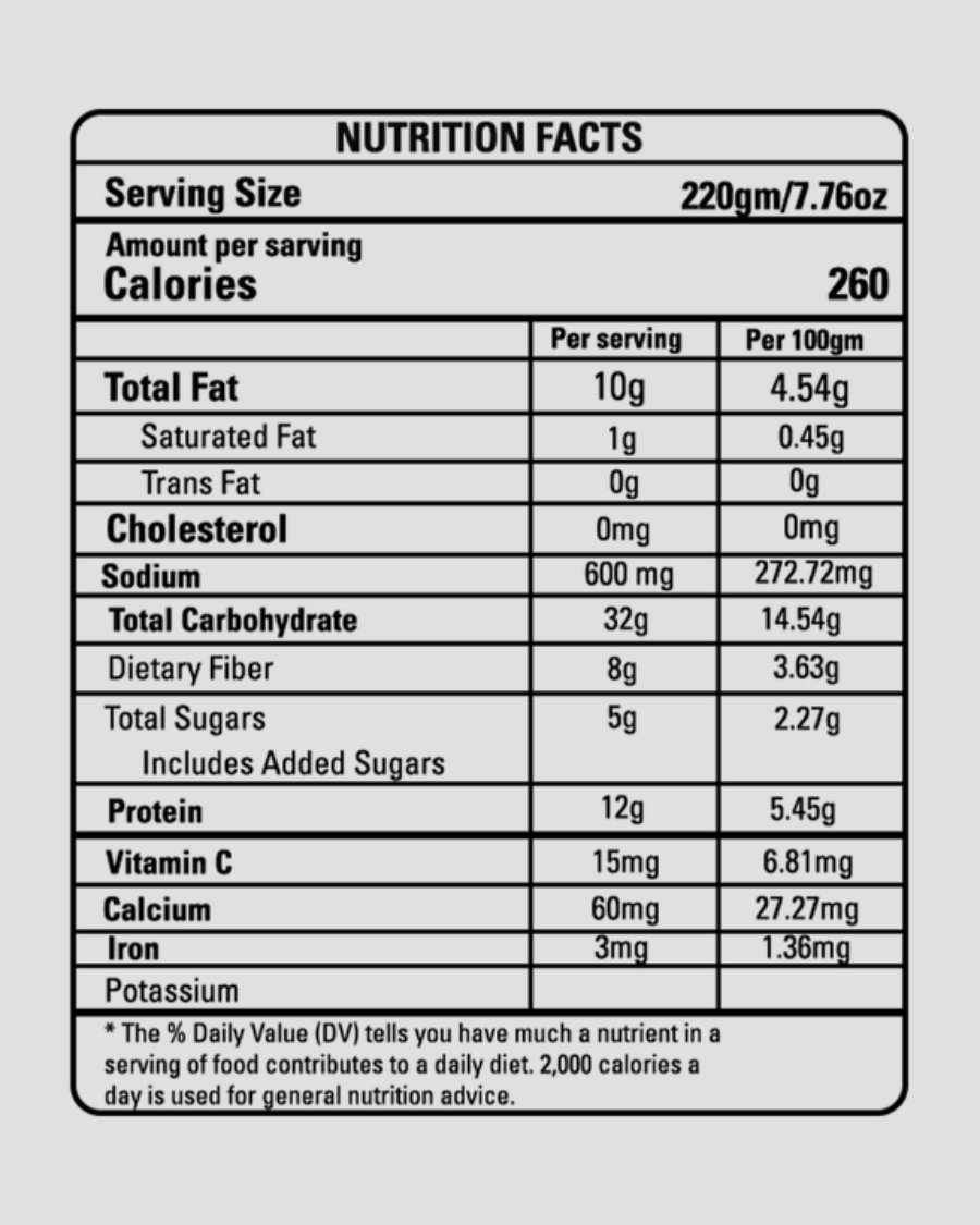 16 NUTRITION