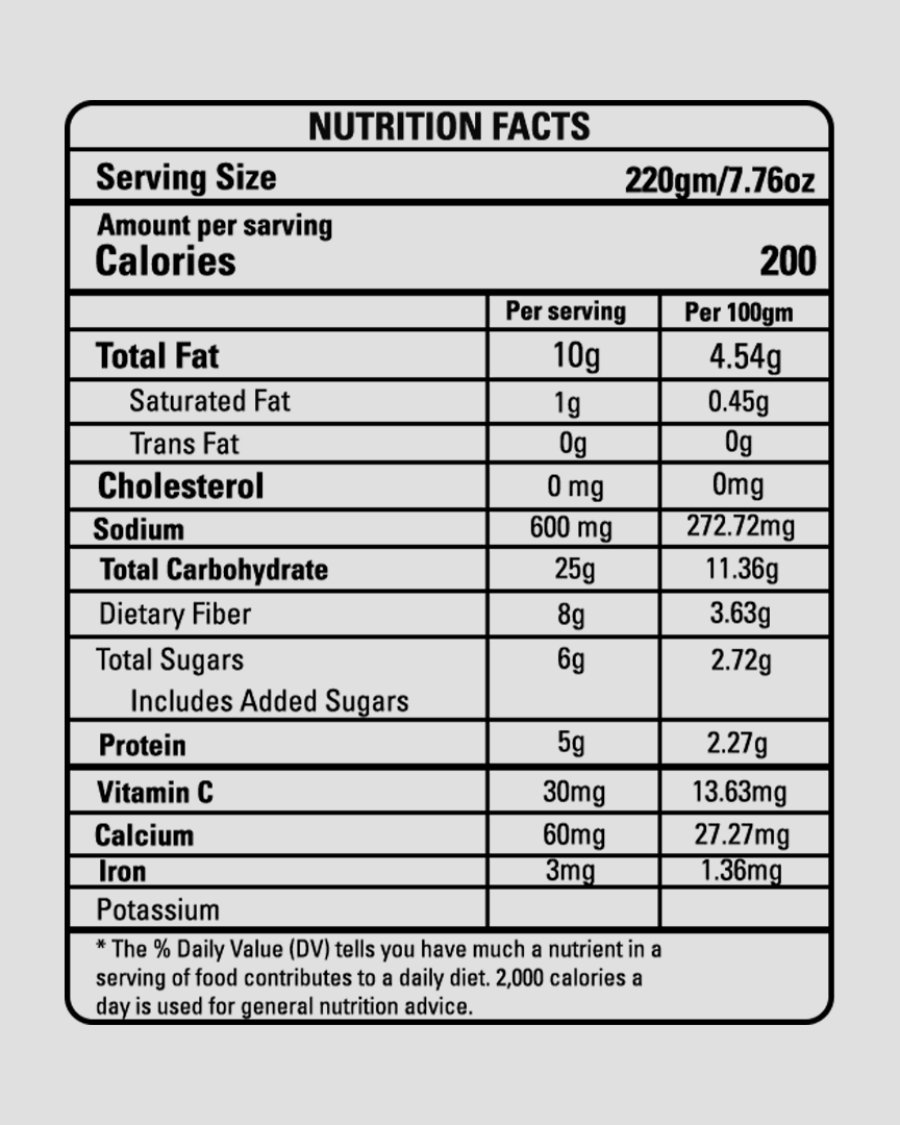 38 NUTRITION